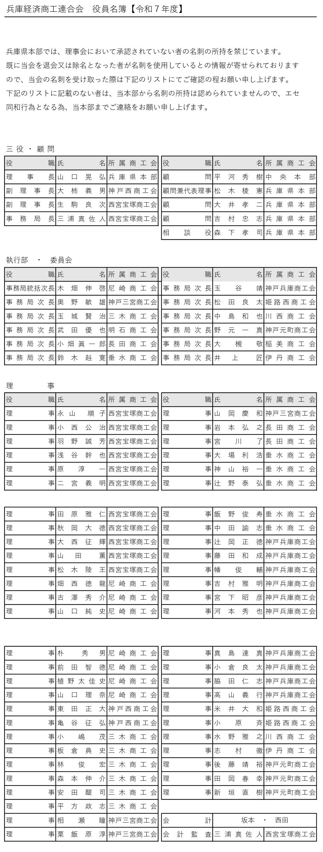 兵庫経済商工連合会役員名簿